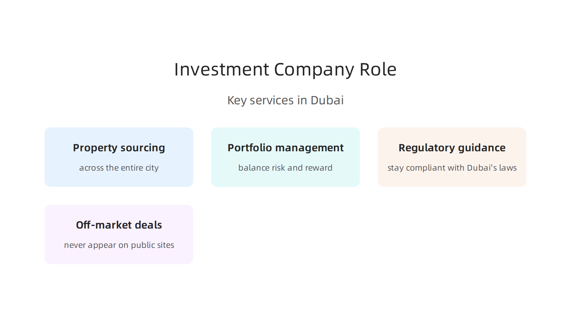 Key services provided by a professional real estate investment company in Dubai.