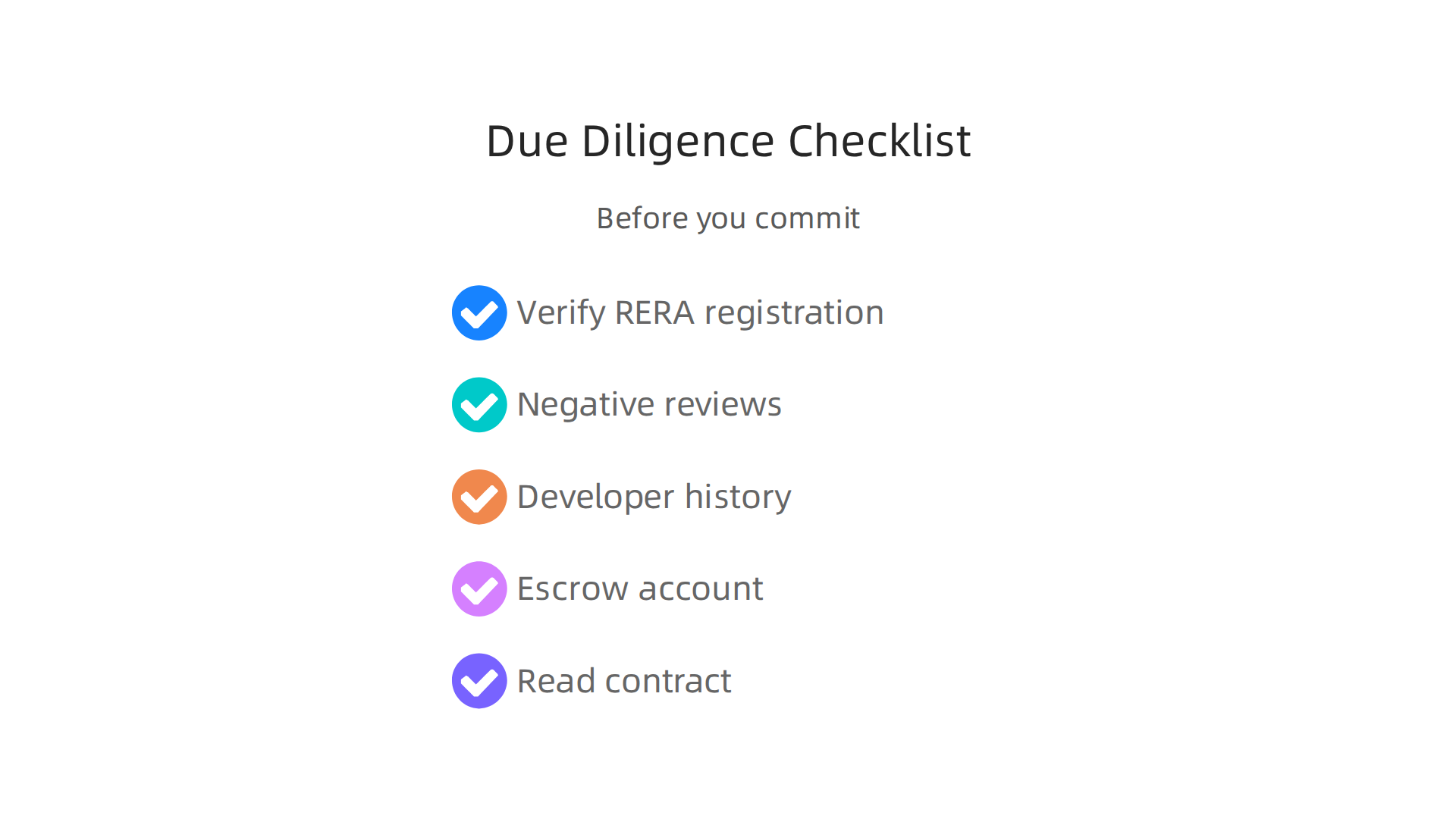 An essential checklist for investors to perform due diligence before committing to a real estate investment company.