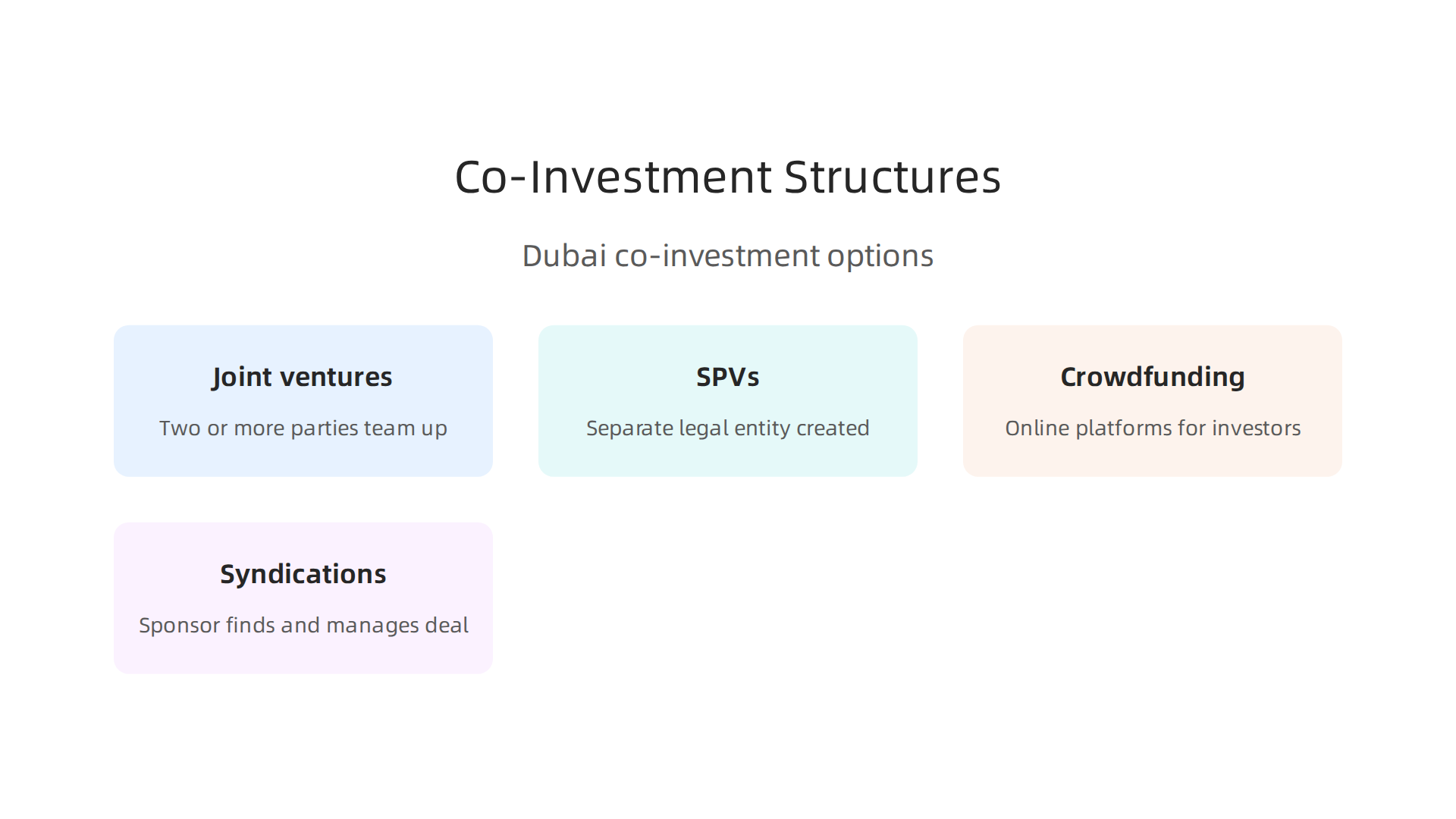 Explore typical legal and operational structures for co-investment in Dubai's real estate market.