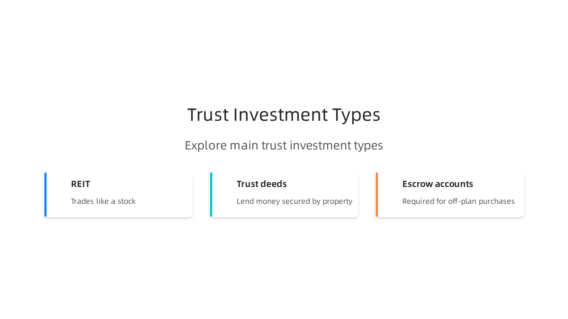 Explore the main types of real estate trust investments available in Dubai, including REITs, trust deeds, and escrow accounts.