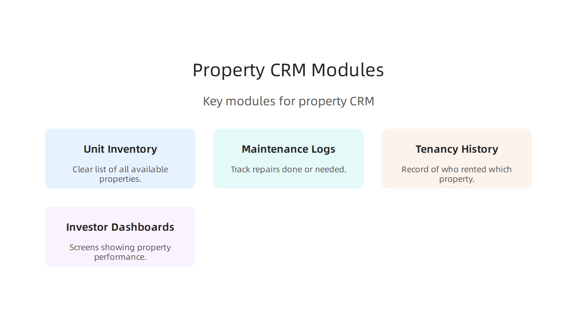 Listing key modules that customize a CRM for real estate-specific needs.