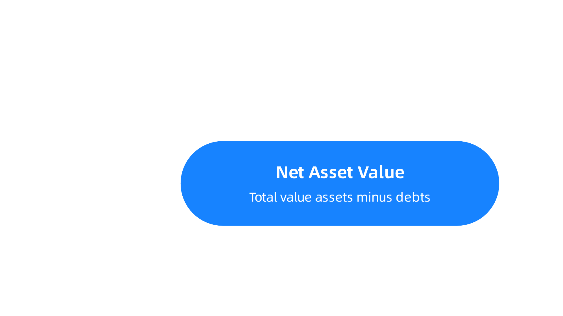 An infographic illustrating essential metrics and factors to consider when evaluating real estate investment funds.
