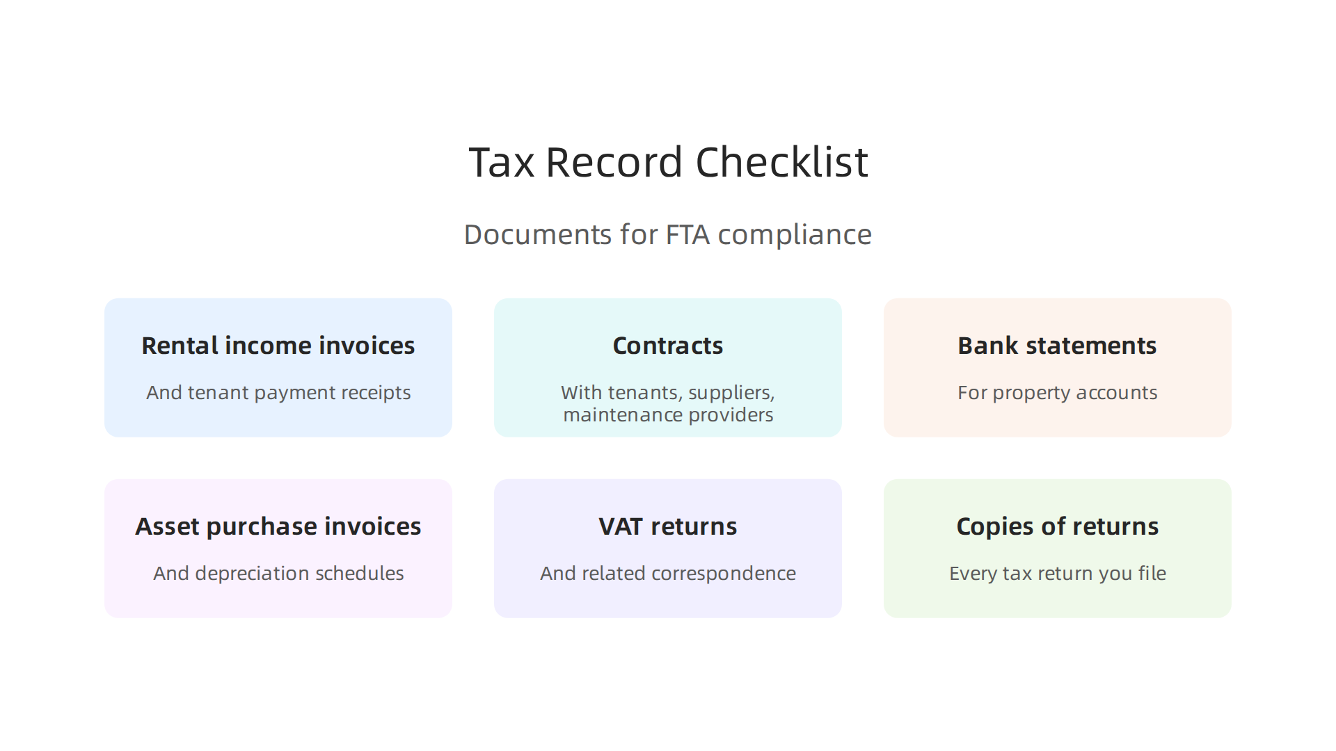 A checklist of critical documents and records property investors must maintain for FTA compliance.
