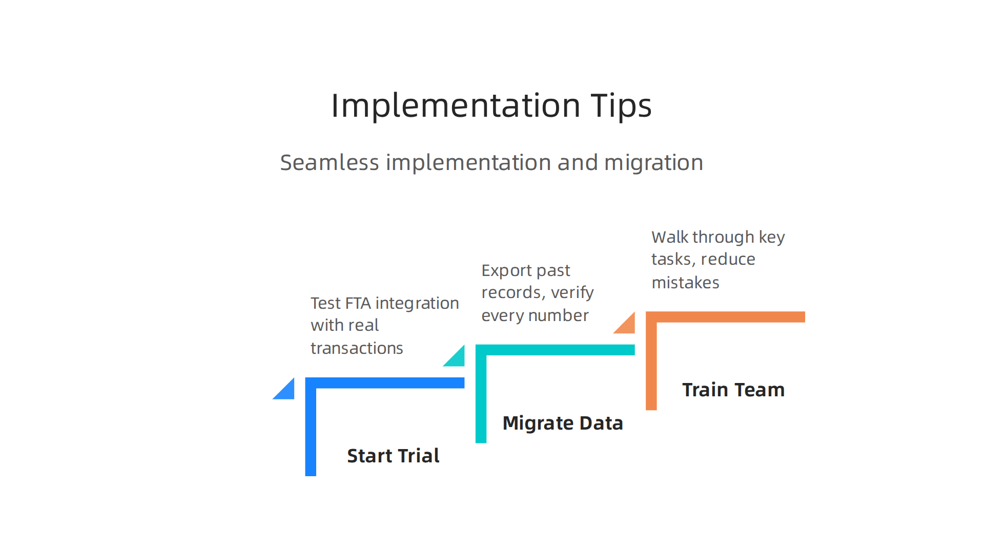 Expert advice for a smooth implementation and migration process when adopting new tax software for your business.