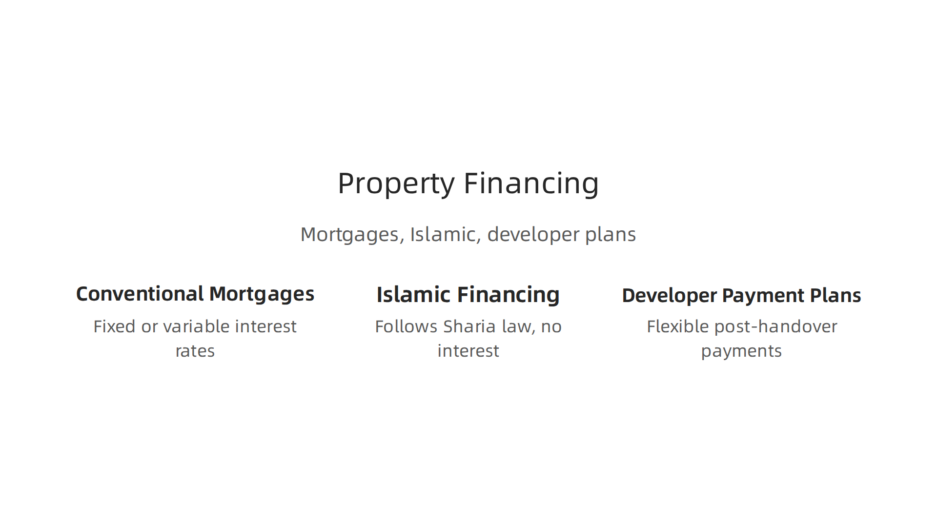 An overview of the different financing options available for property investment in Dubai.