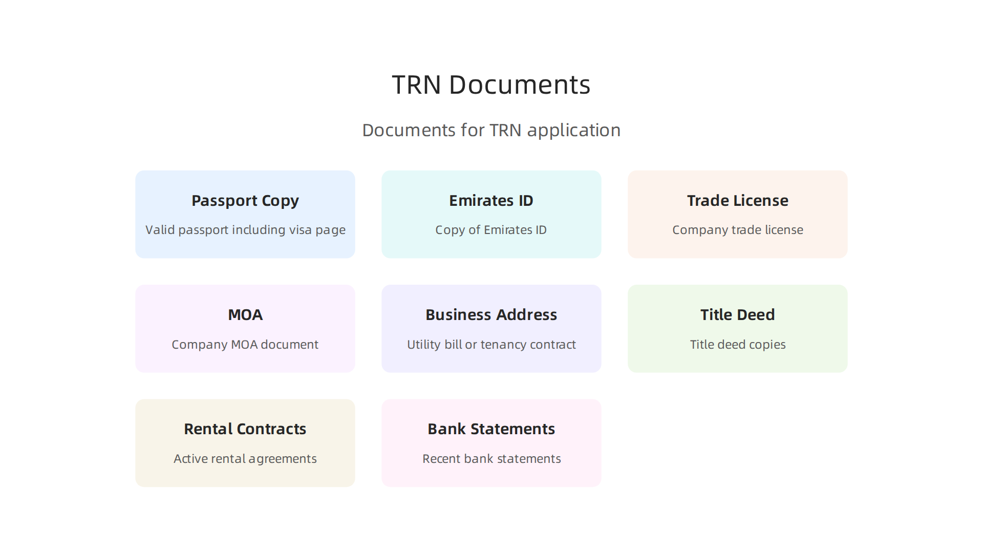 A comprehensive list of documents required for individuals and corporate applicants when applying for a UAE Tax Registration Number.