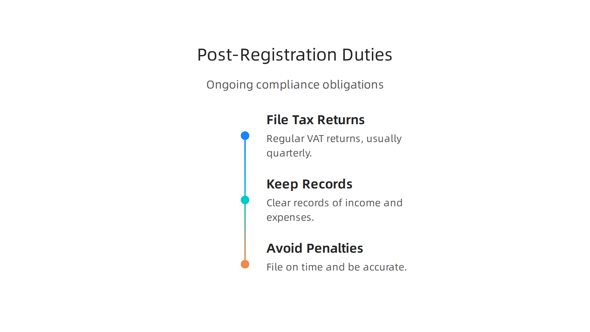 Key compliance obligations for property investors after obtaining a UAE Tax Registration Number to ensure smooth operations.