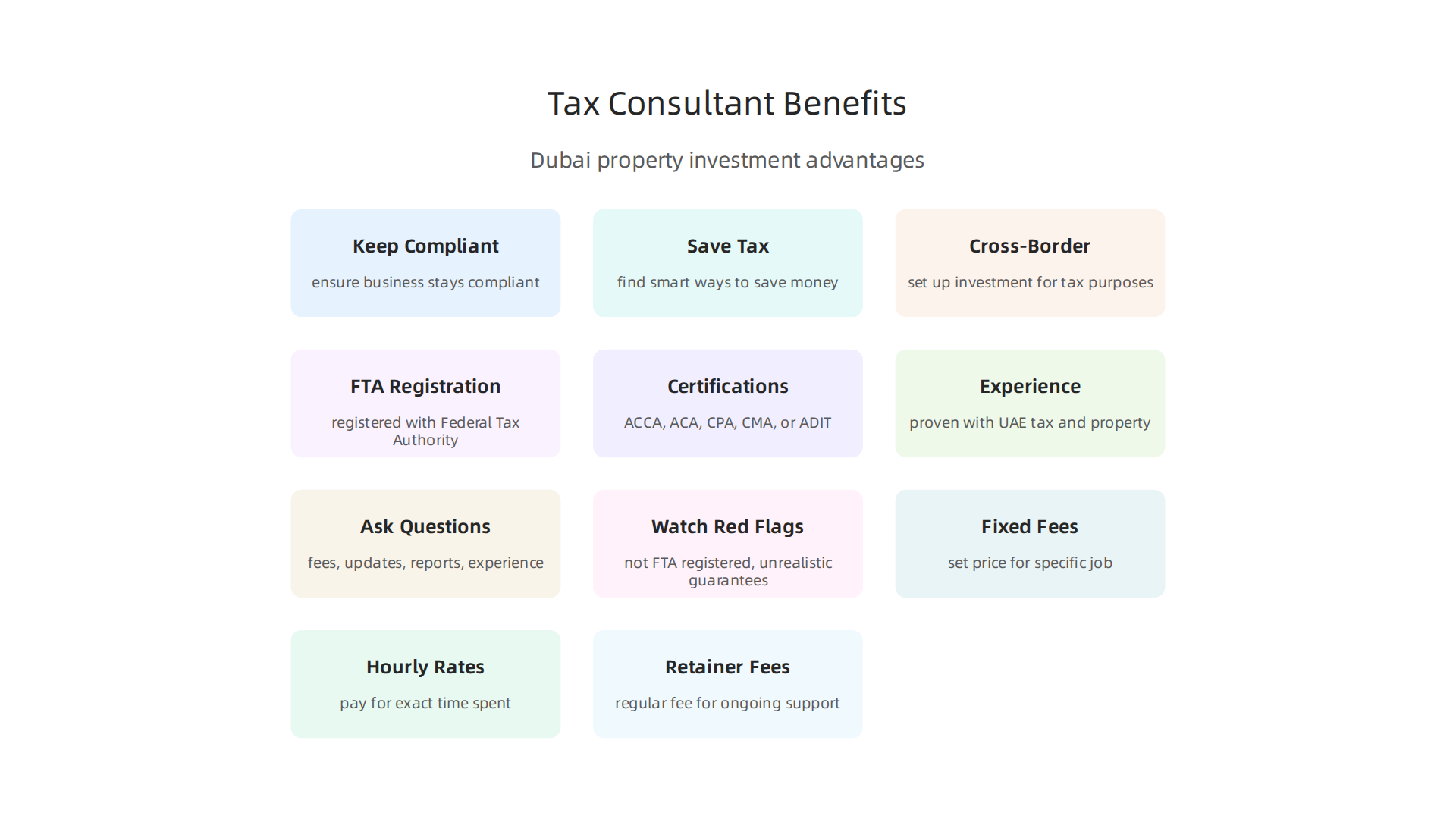 Infographic outlining the core advantages of engaging a corporate tax consultant for property investments in Dubai.
