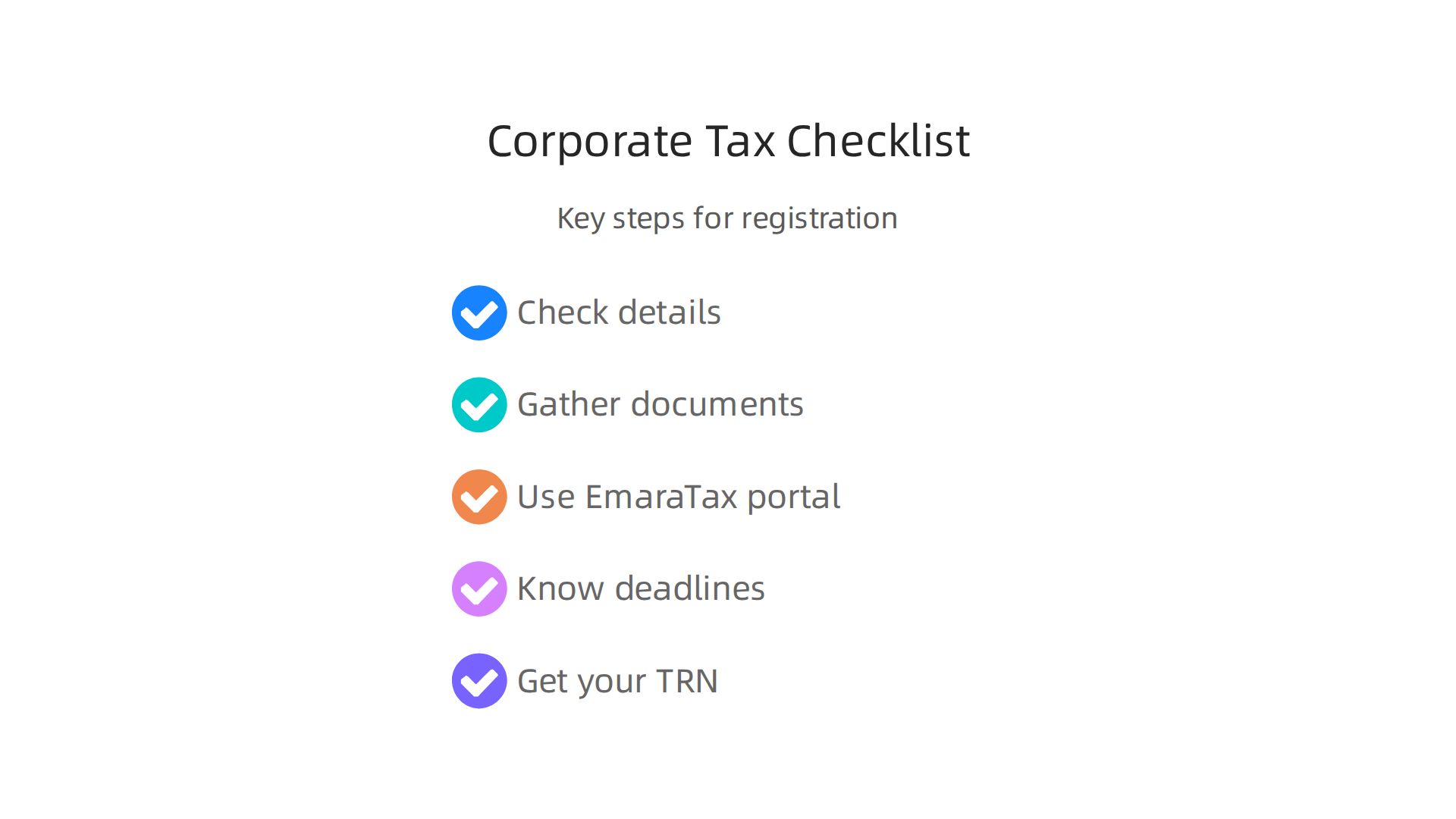 Key steps for small businesses to register for Corporate Tax in Dubai.