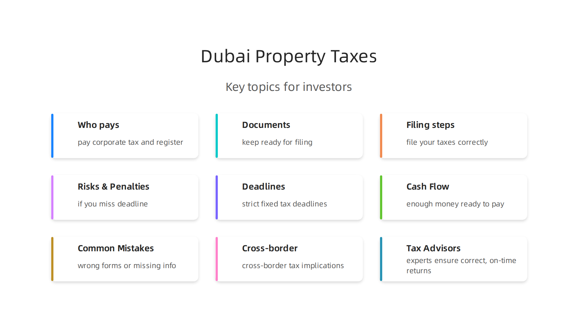 An overview of the critical subjects covered in this guide for property investors navigating corporate tax in Dubai.